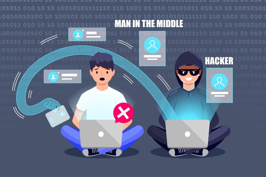 Understanding Man-in-the-Middle Attacks and Safeguarding Your Online Security