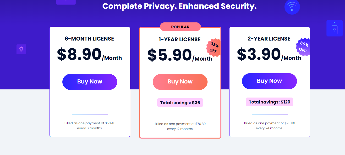 screenshot of Rav VPN subscription plans